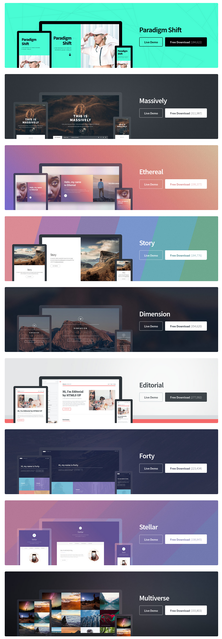 HTML5up.net