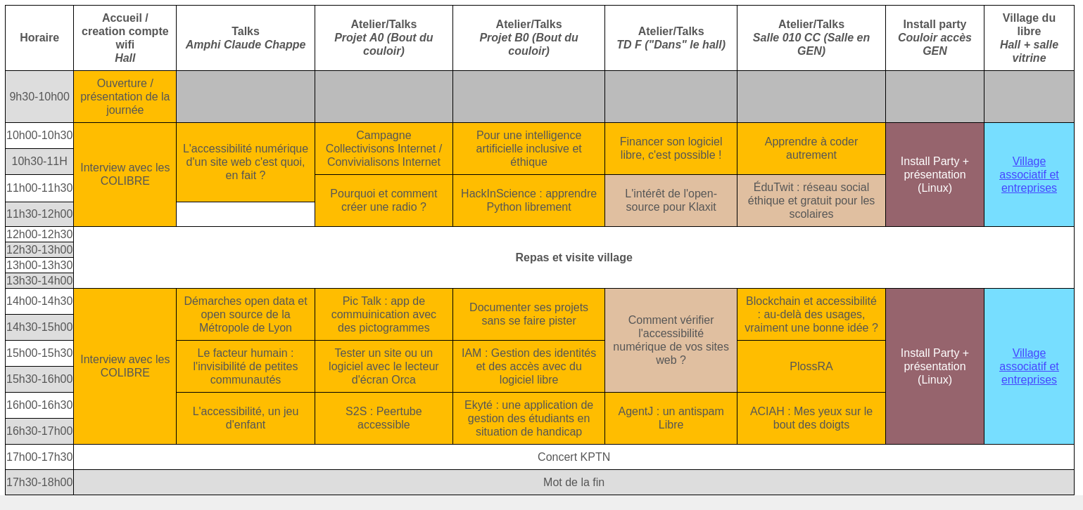 Programme campus du libre